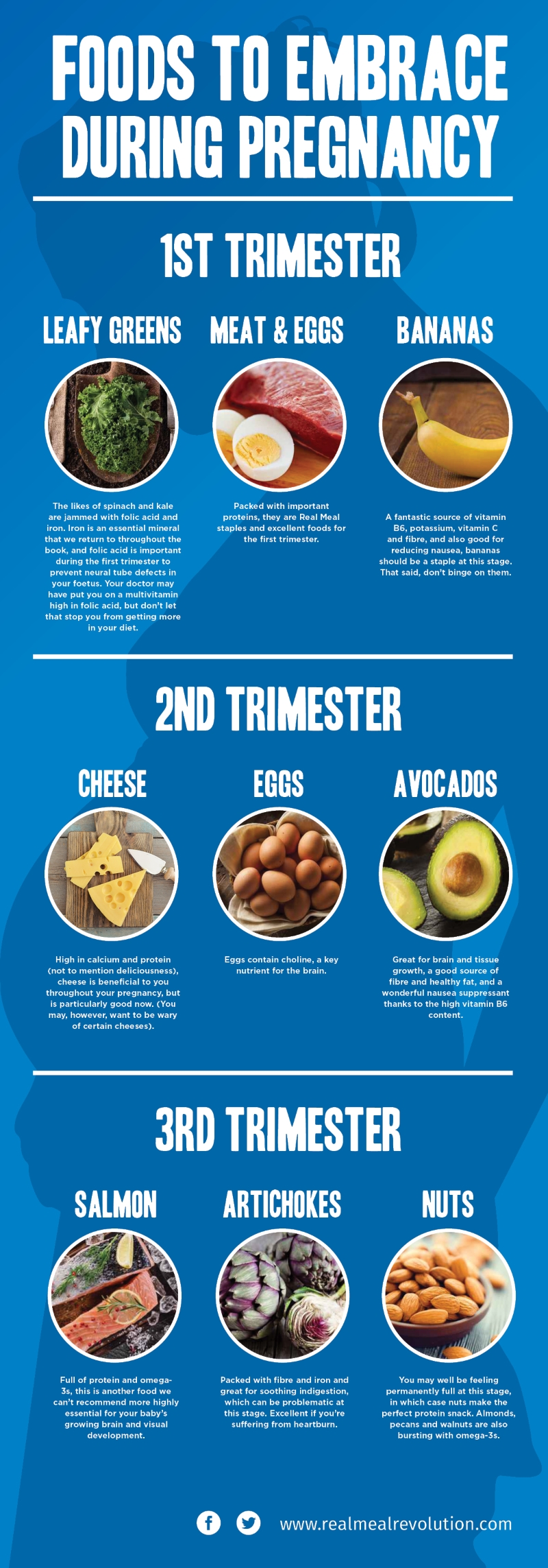 Low Carb Diet Through Each Trimester Of Pregnancy Real Meal Revolution