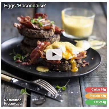 Eggs Baconnaise