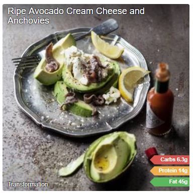 Ripe Avocado Cream Cheese
